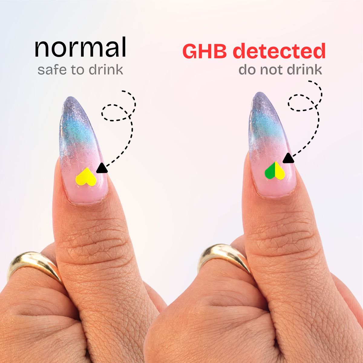 SpikeStickies - Spike detection nail stickers